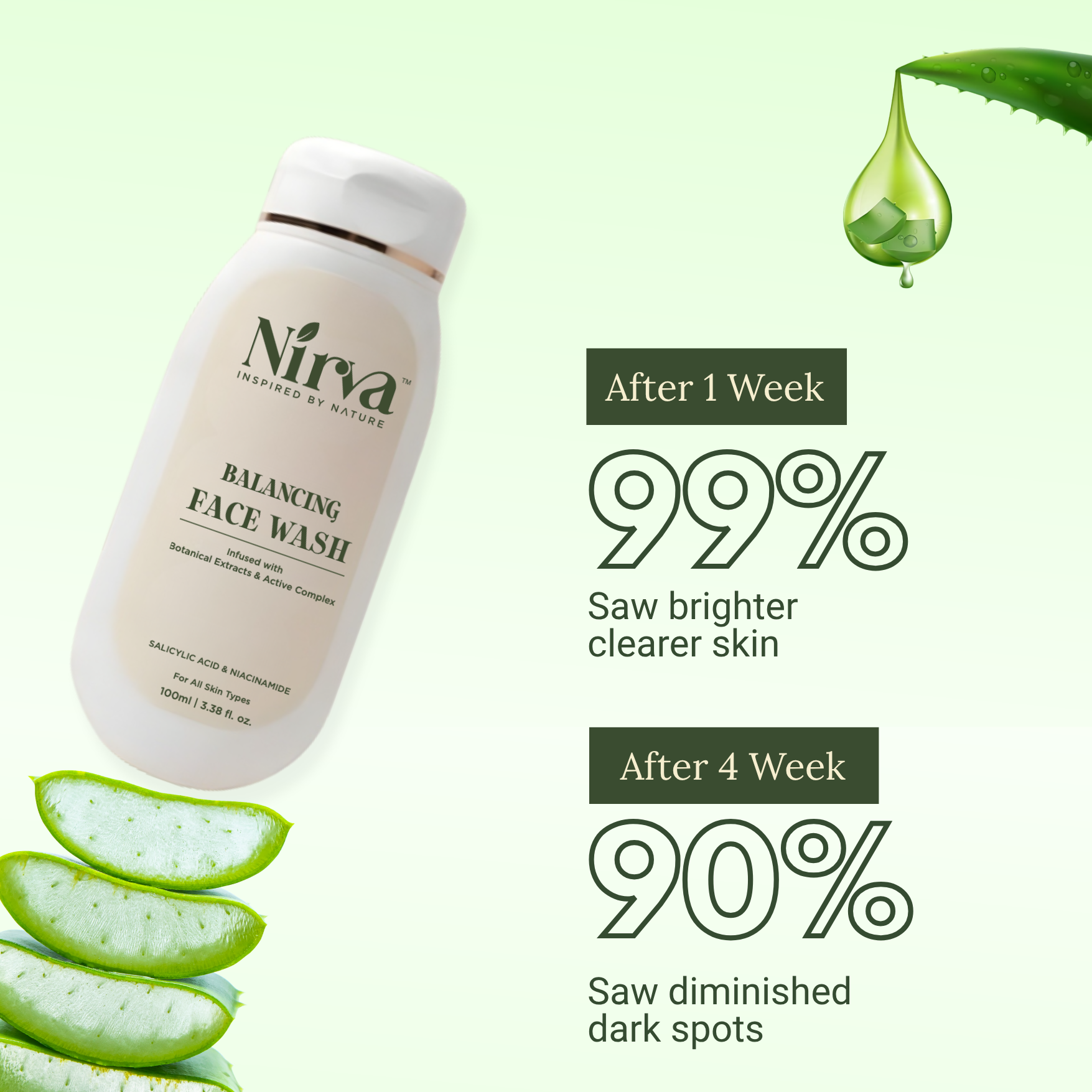 Nirva Botanical Acne Control Face Wash 100ml
