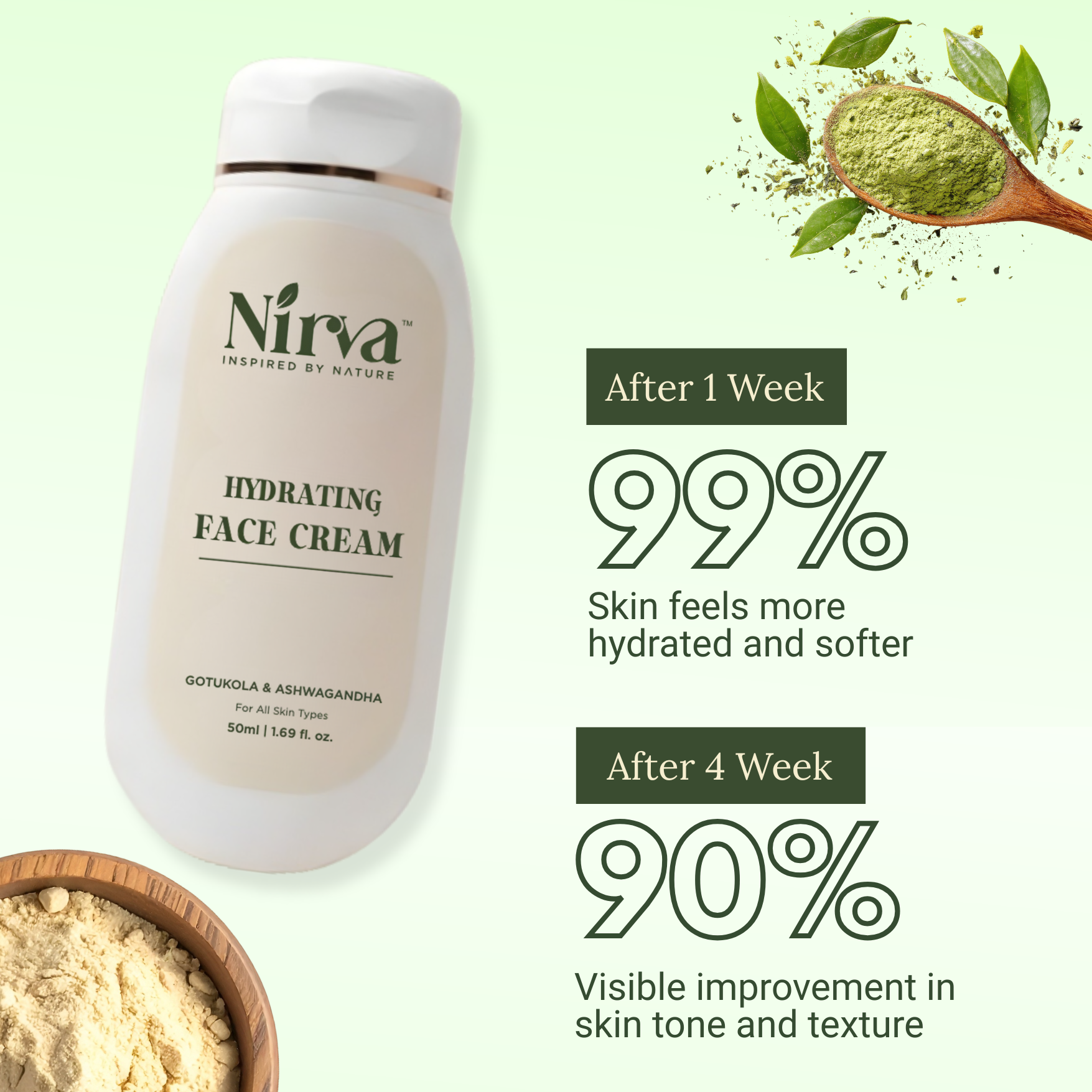 Nirva Botanical Hydrating Face Cream 50ml