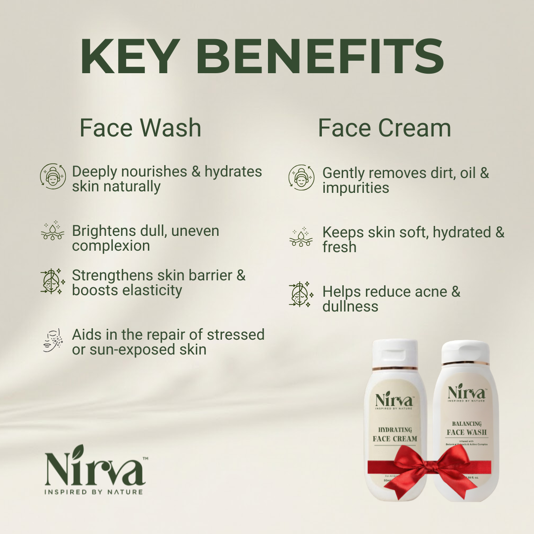 Nirva Botanical Skin Care Combo