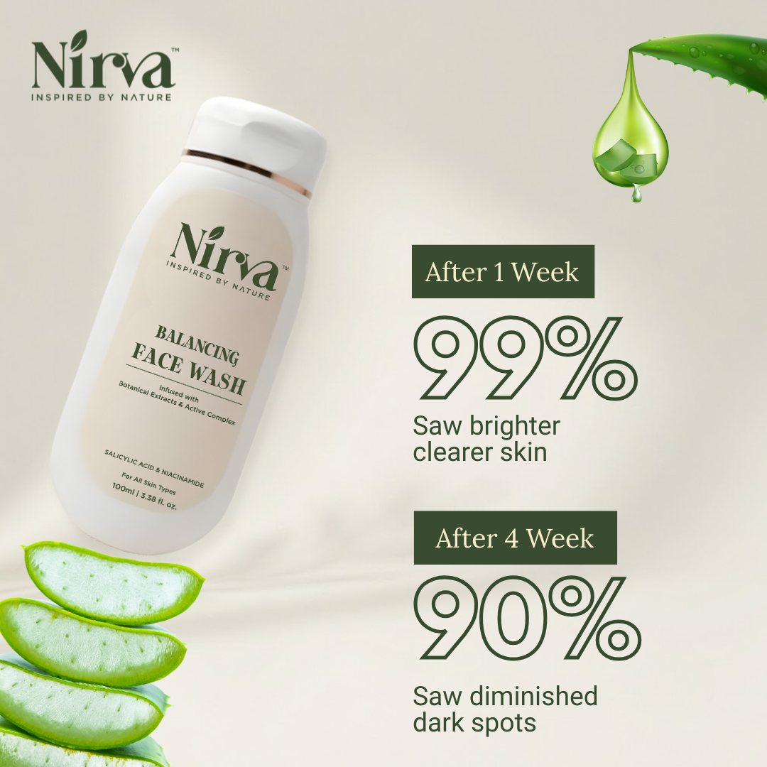Nirva Botanical Acne Control Face Wash 100ml